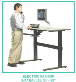 Sit/Stand Work Areas